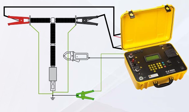 CA6292 pantograf measurement CA6292 pantograf measurement